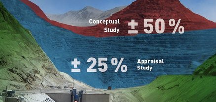 The picture shows different kinds of rock layers and associated types of studies.