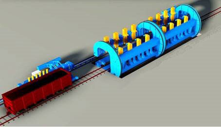 Design of a tandem rotary railcar dumper